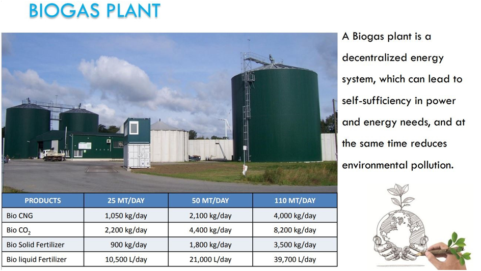 Online Emission Monitoring System In Andhra Pradesh