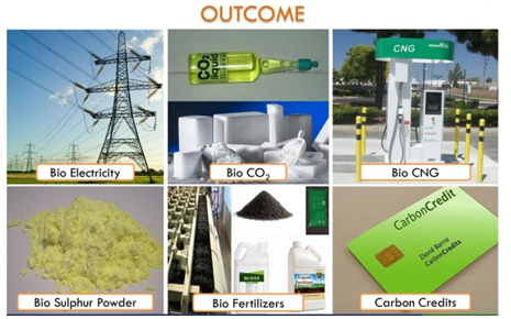 Online Emission Monitoring System In Andhra Pradesh